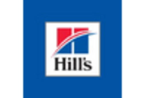 South Korea Veterinary Equipment Disposables Market key player