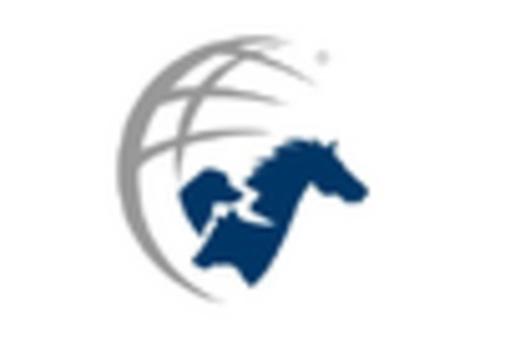 South Korea Veterinary Equipment Disposables Market key player