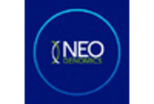 South Korea Veterinary Equipment Disposables Market key player