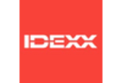 South Korea Veterinary Equipment Disposables Market key player