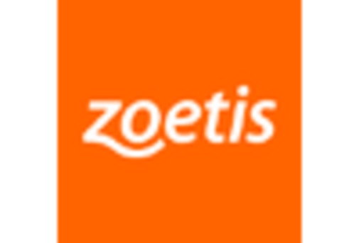 Japan Veterinary Equipment Disposables Market key player