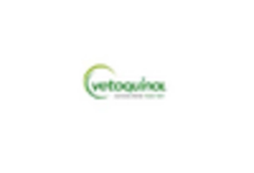 UK Veterinary Laboratory Testing Market key player