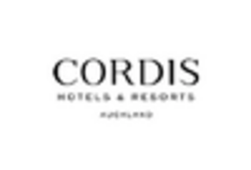 GCC Intravascular Catheter Market key player