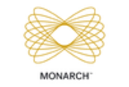 UK Mixed Reality Healthcare Market key player