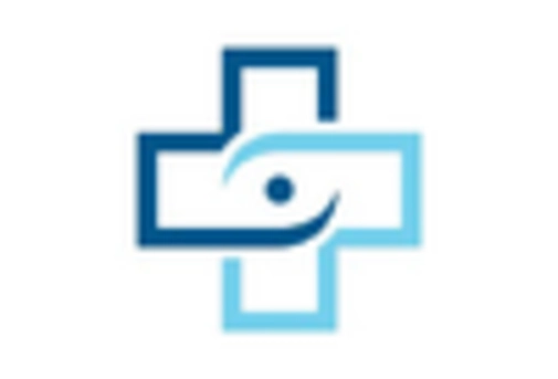 Germany Mixed Reality Healthcare Market key player