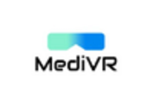 GCC Mixed Reality Healthcare Market key player