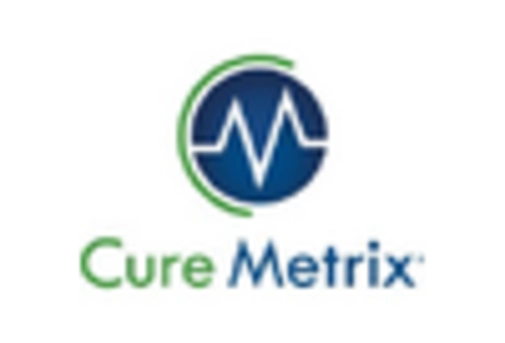 India Mixed Reality Healthcare Market key player