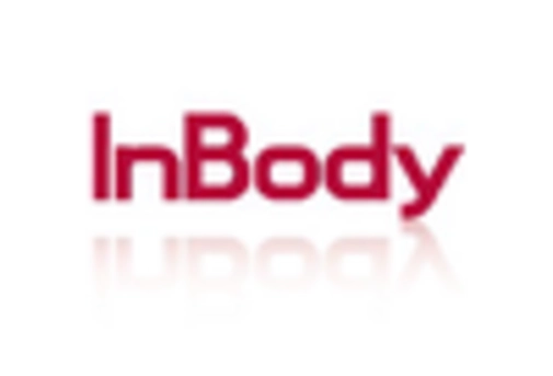 South Korea Physical Therapy Equipment Market key player