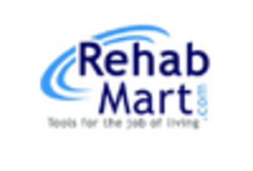 Germany Physical Therapy Equipment Market key player