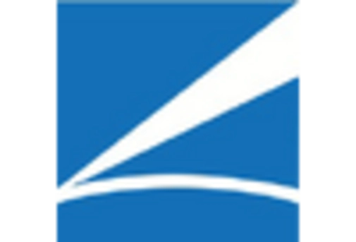 Japan Physical Therapy Equipment Market key player