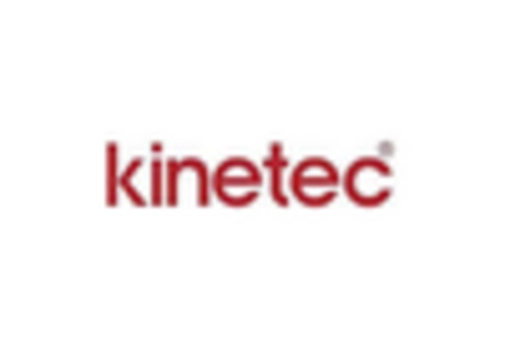 Italy Physical Therapy Equipment Market key player