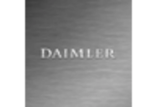 Hybrid System Automotive Market key player