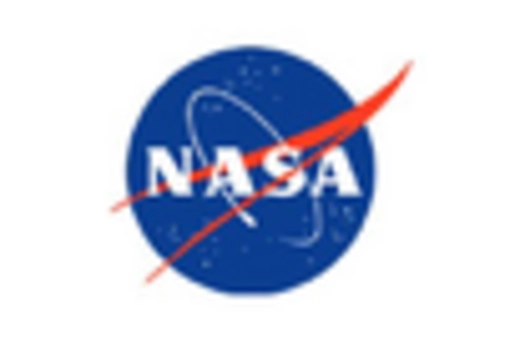 South Korea Hyperspectral Imaging System Market key player