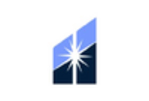 France Hyperspectral Imaging System Market key player