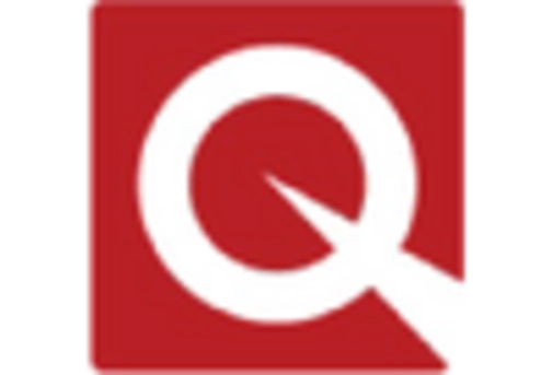 GCC Hyperspectral Imaging System Market key player