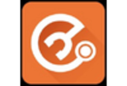 Germany Helicobacter Pylori Test Market key player