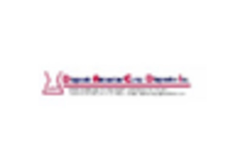 Germany Helicobacter Pylori Test Market key player