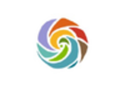 Japan Helicobacter Pylori Test Market key player