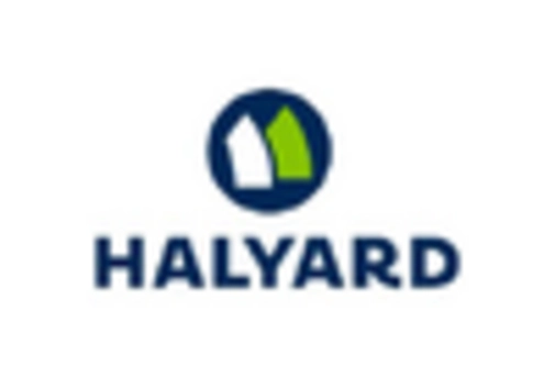 France Helicobacter Pylori Test Market key player