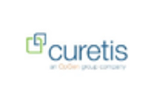 France Helicobacter Pylori Test Market key player