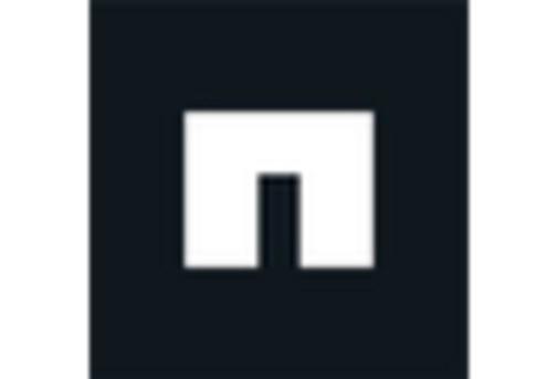 Germany Healthcare Data Storage Market key player