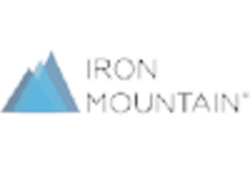 France Healthcare Data Storage Market key player