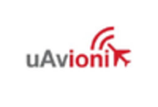 UK Medical Drones Market key player