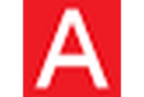 UK Medical Drones Market key player