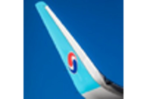 South Korea Medical Drones Market key player