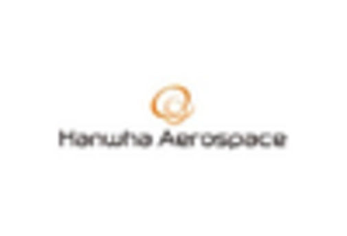 South Korea Medical Drones Market key player