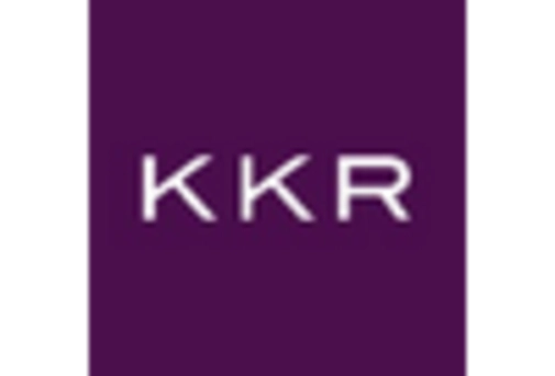 South Korea Medical Drones Market key player