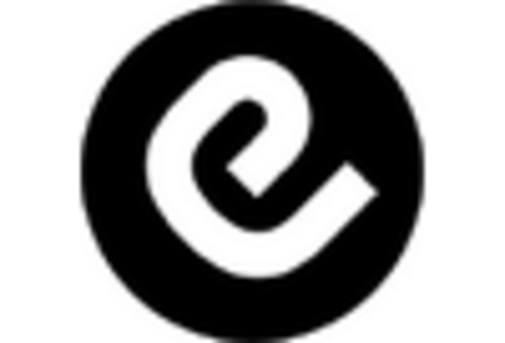 Germany Medical Drones Market key player