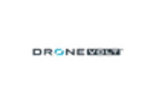 Germany Medical Drones Market key player