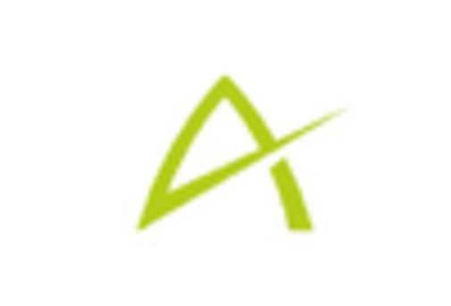 Japan Medical Drones Market key player