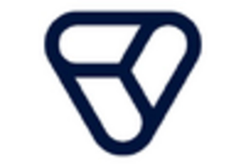 France Medical Drones Market key player