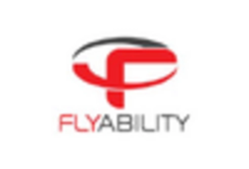 France Medical Drones Market key player