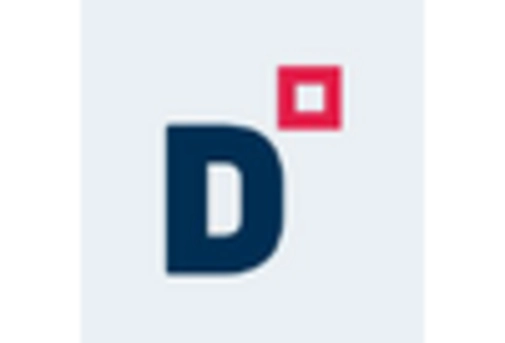 France Medical Drones Market key player