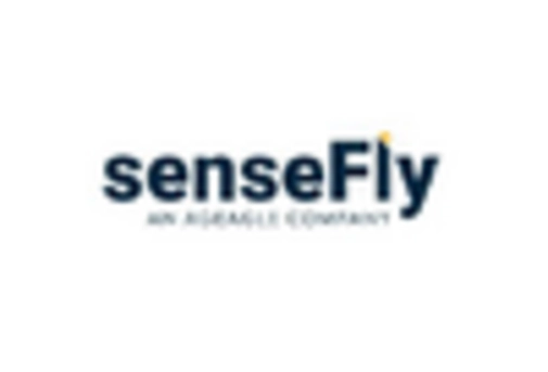 France Medical Drones Market key player