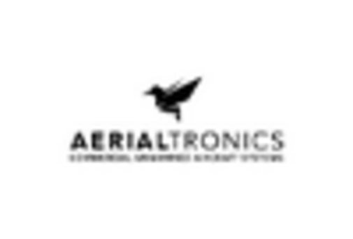 France Medical Drones Market key player