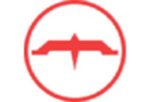 France Medical Drones Market key player