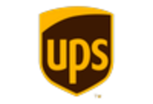 GCC Medical Drones Market key player