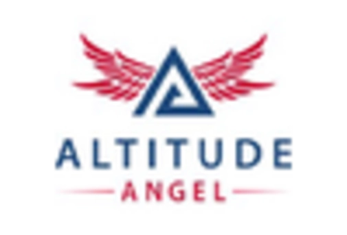 South America Medical Drones Market key player