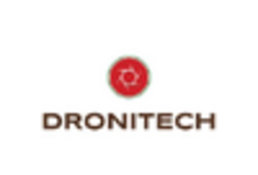 India Medical Drones Market key player