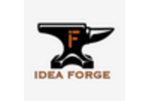 India Medical Drones Market key player