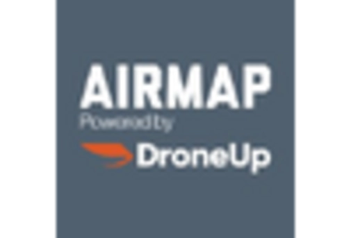 India Medical Drones Market key player