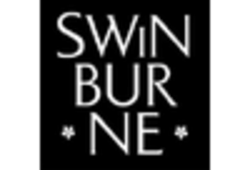 China Medical Drones Market key player