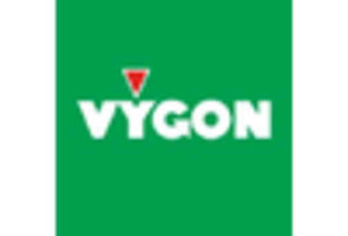 Germany Catheter Securement Device Market key player