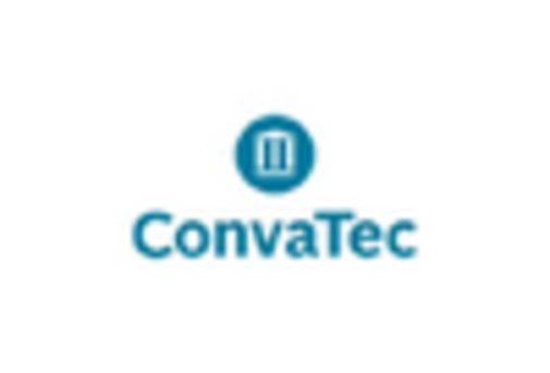 France Catheter Securement Device Market key player