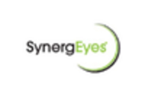 South Korea Ophthalmic Knives Market key player