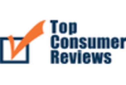 France Ophthalmic Knives Market key player